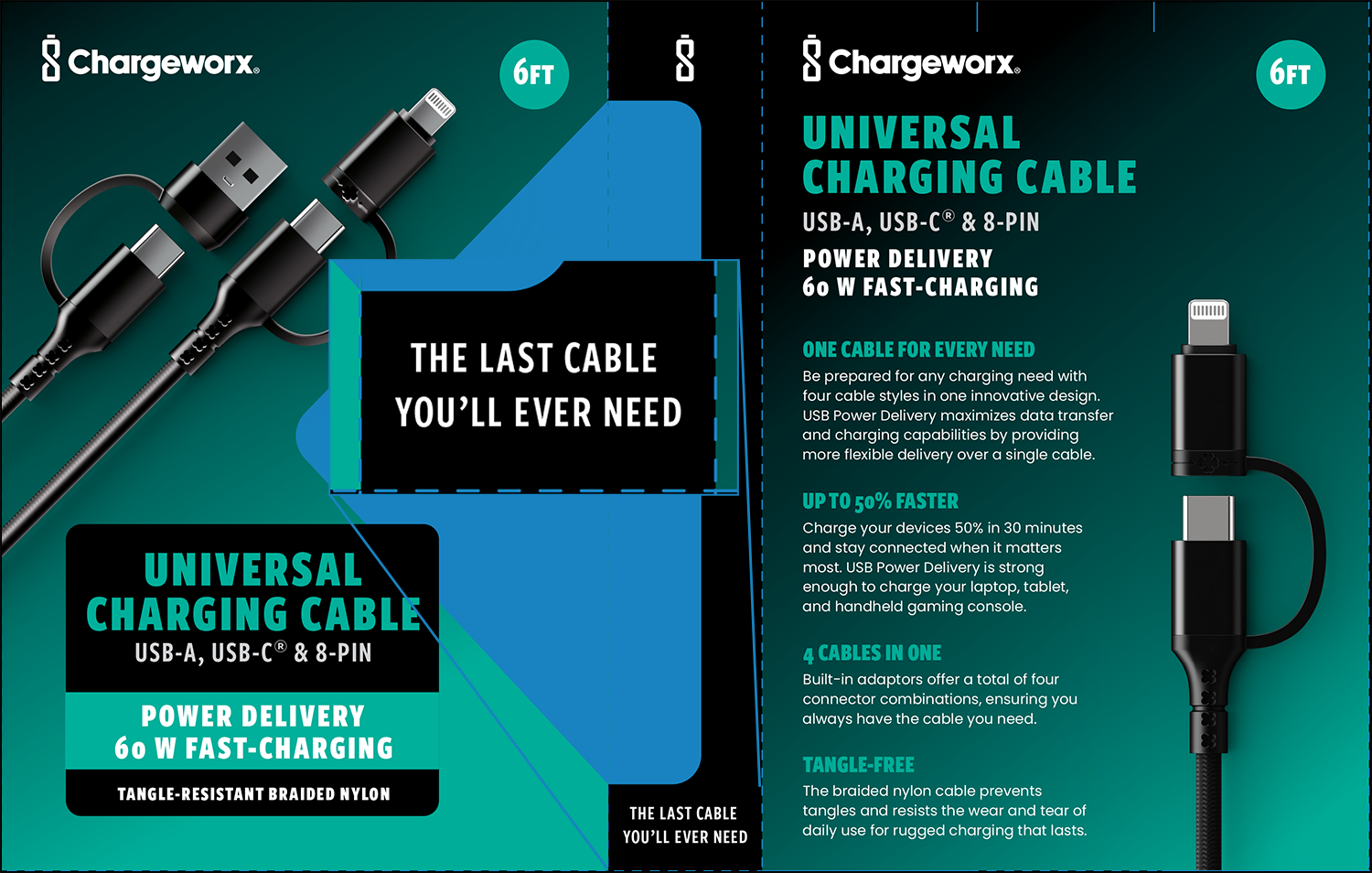 Chargeworx packaging